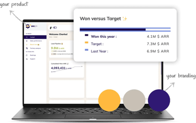 building analytics time and cost is significantly reduced with white label analytics